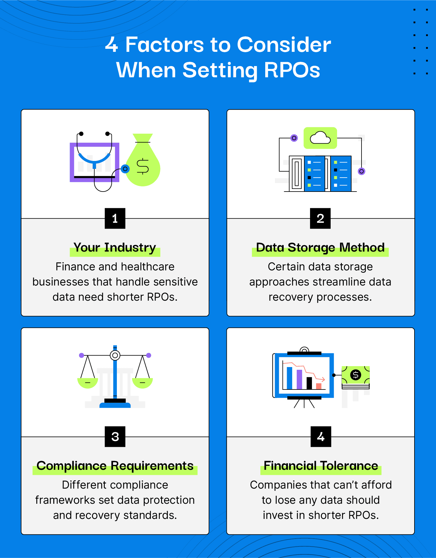 RPO factors