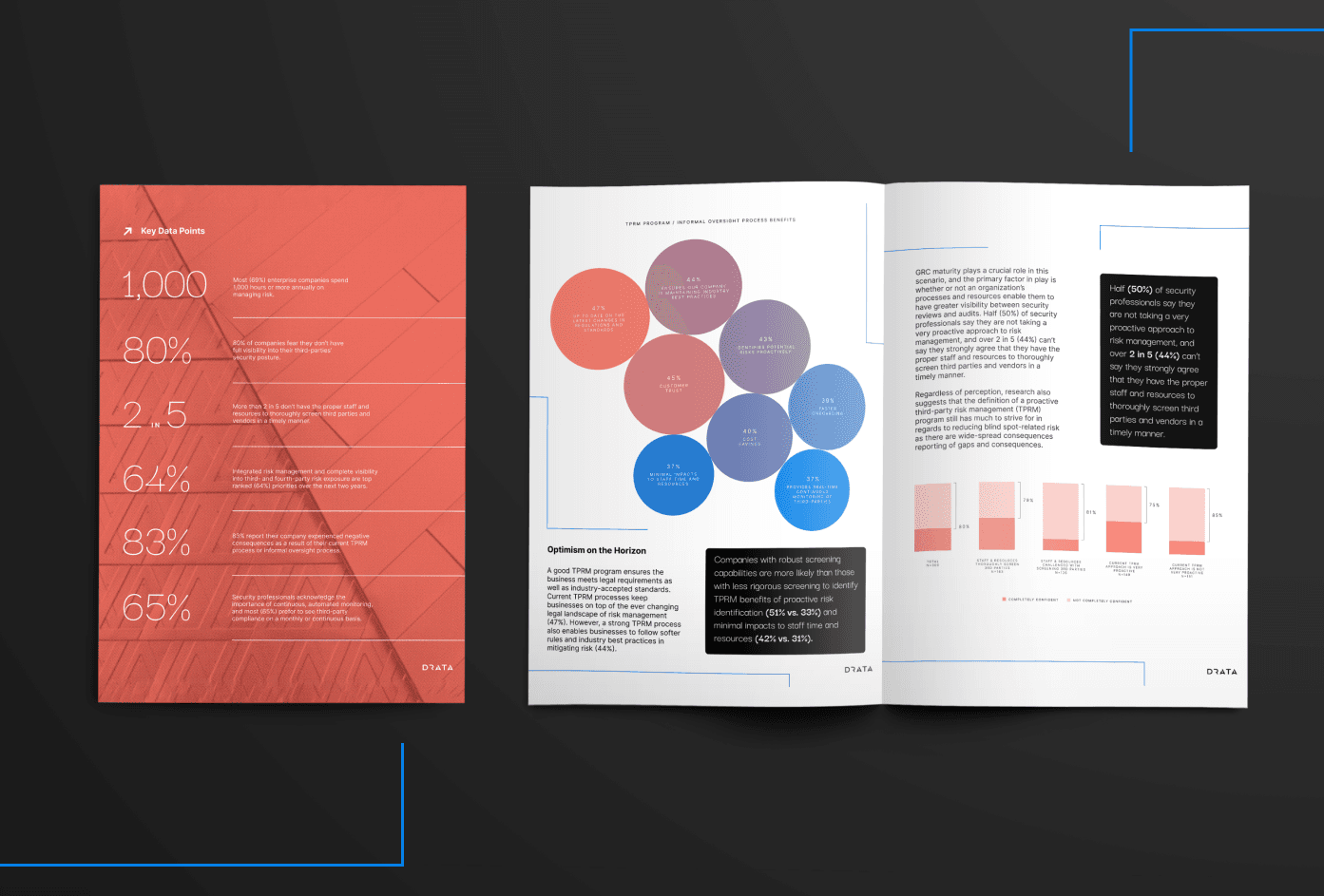 Media - Image - 2023 Risk Trends Report Spread