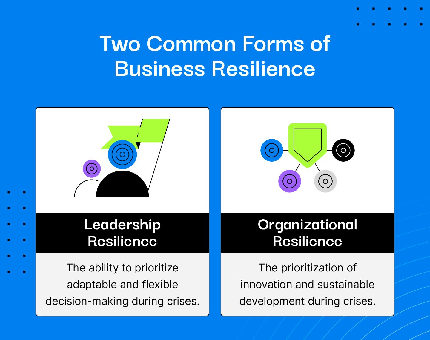 business-resilience