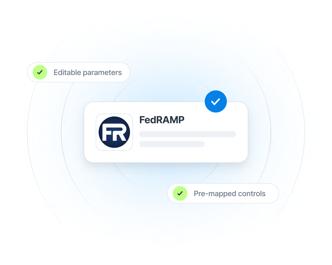 fedramp-compliance-2x