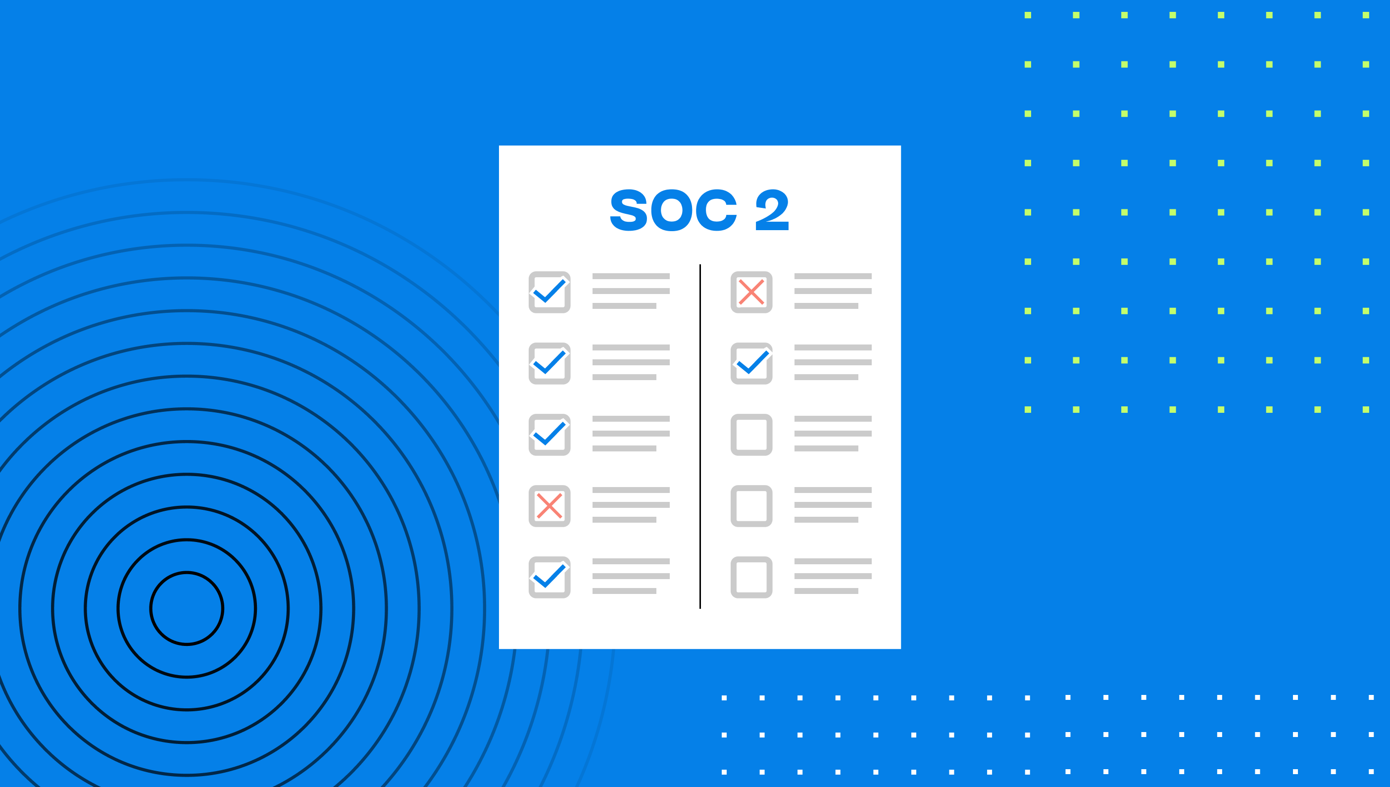 How to Score and Assess Your SOC 2 Readiness (1)