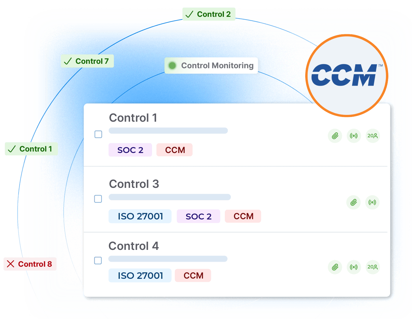 automate-ccm-evidence-collection