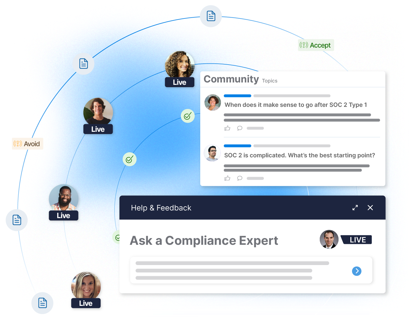 SOC 2 - Partner With Compliance Experts Image