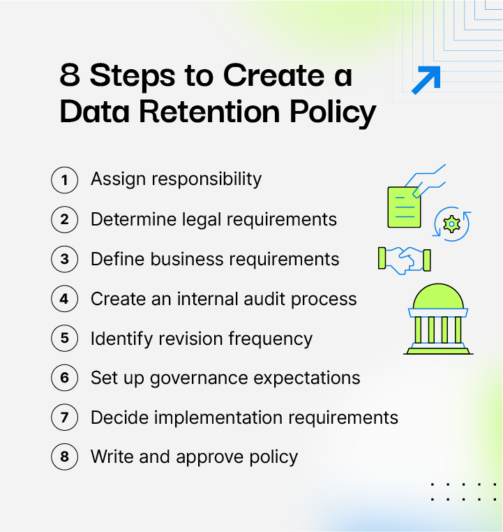 create-data-retention-policy