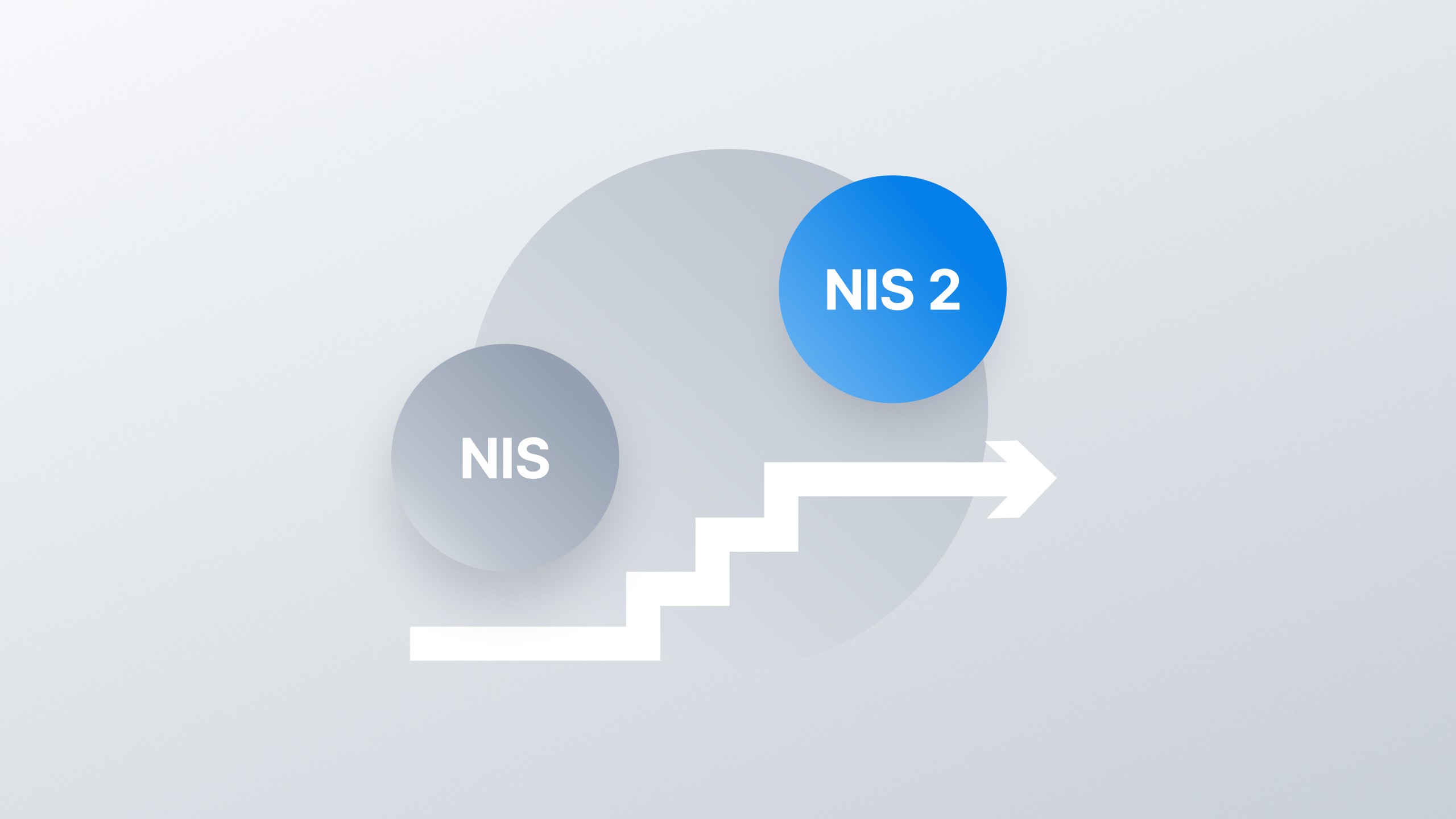 From NIS to NIS 2 List Image