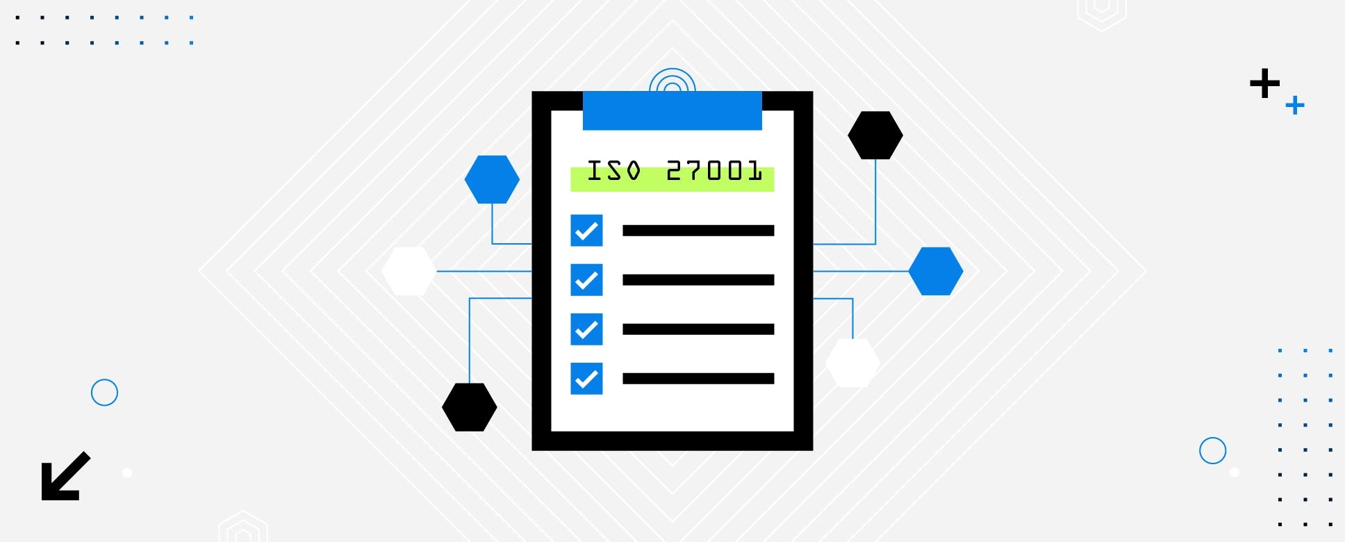 ISO 27001 checklist hero