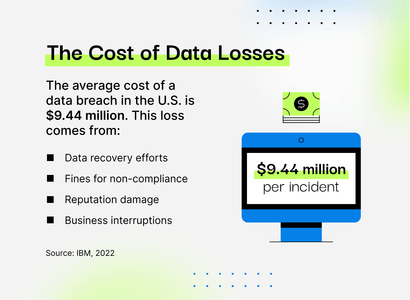 The cost of data losses