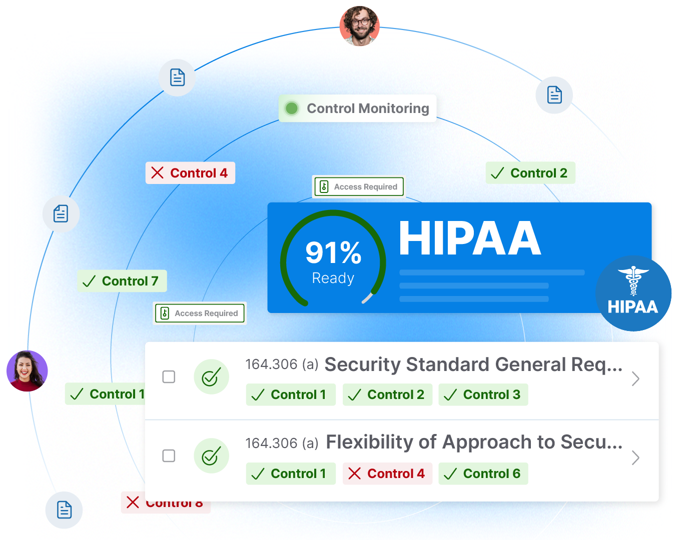 HIPAA - Secure PHI and Reduce Compliance Costs With Automation Image
