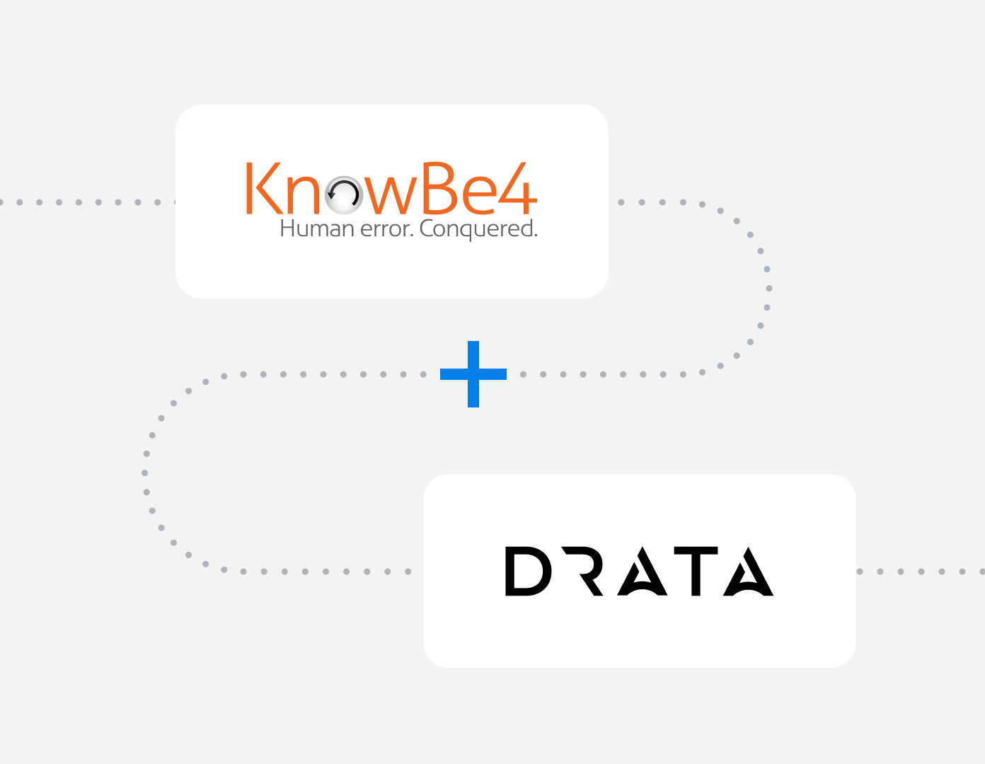 Knowbe4 and Drata