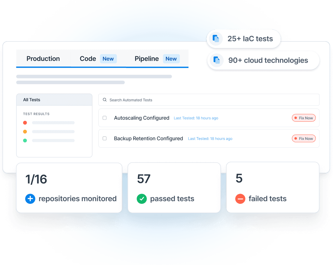 Platform - CaC - Get Ahead of Costly Mistakes
