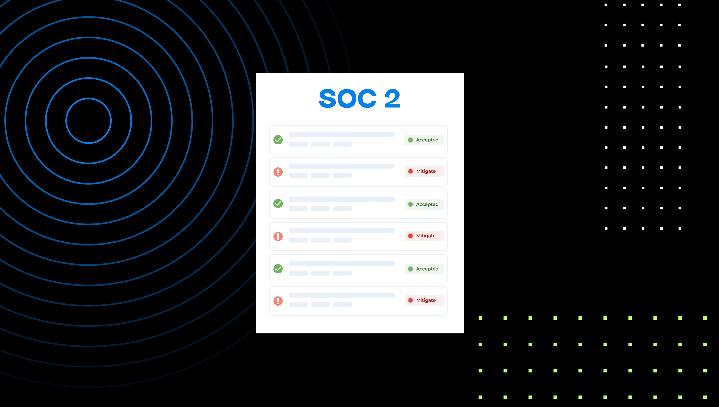 A Guide to SOC 2 Controls