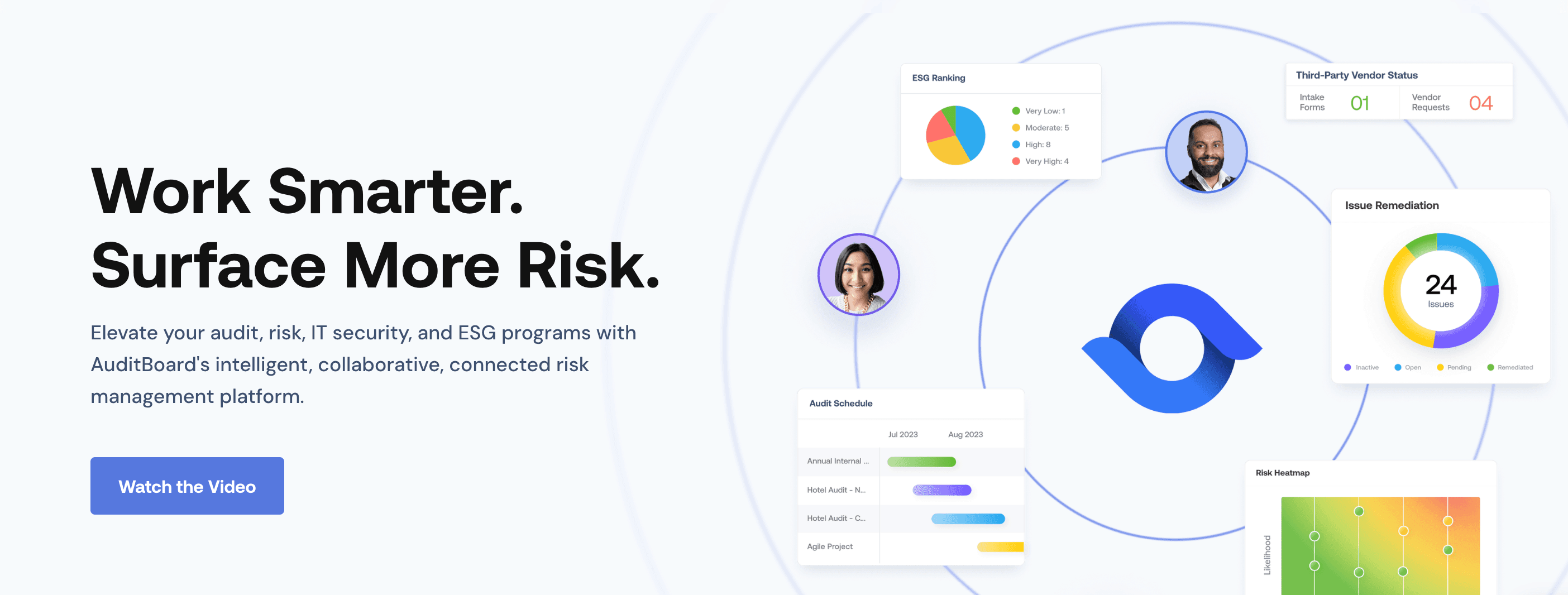 Vanta Alternatives: Auditboard