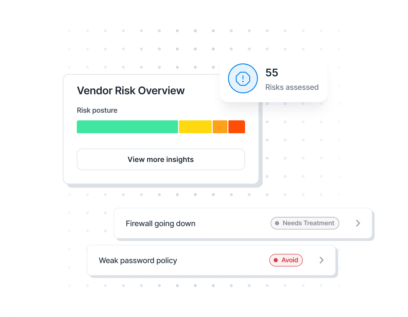 Drata Product UI - Vendor Risk Overview