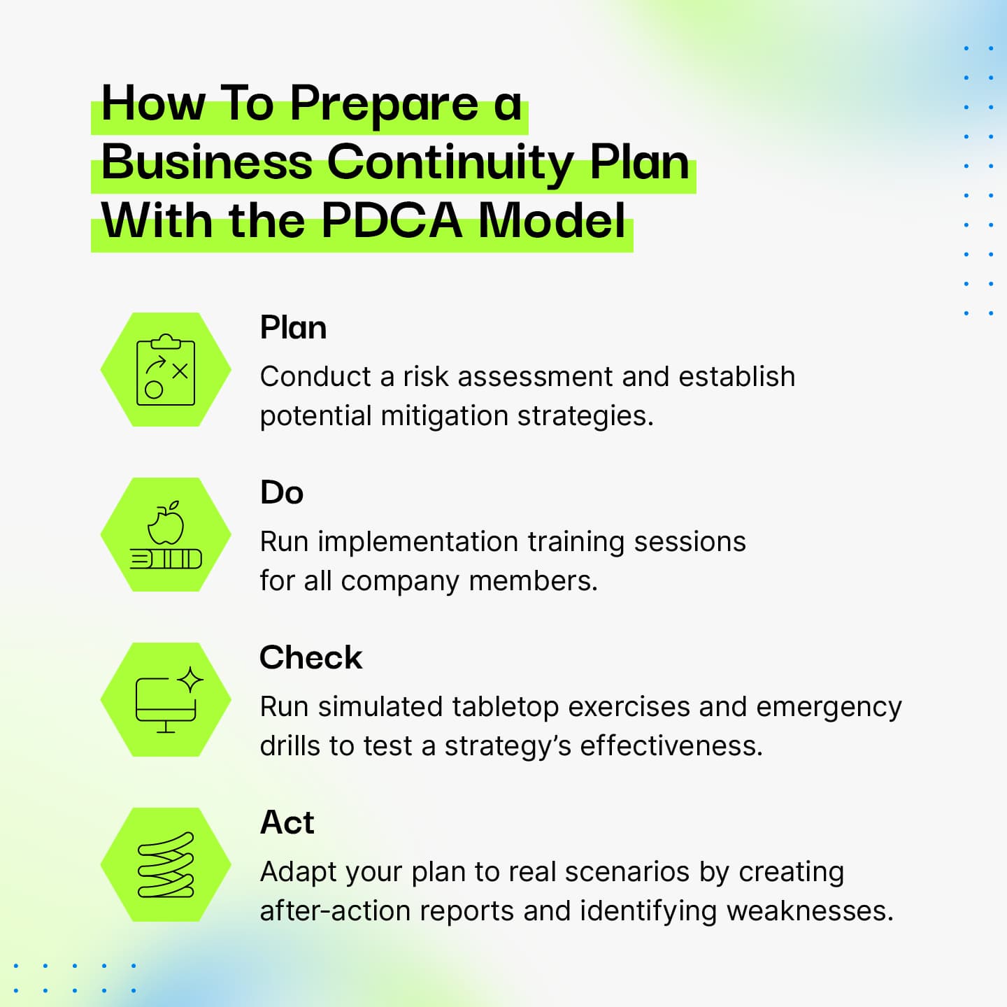 pcda-model