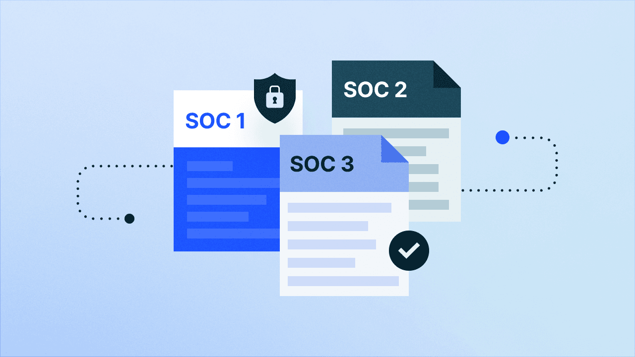 SOC 1 vs. SOC 2 vs. SOC 3 A Detailed Comparison