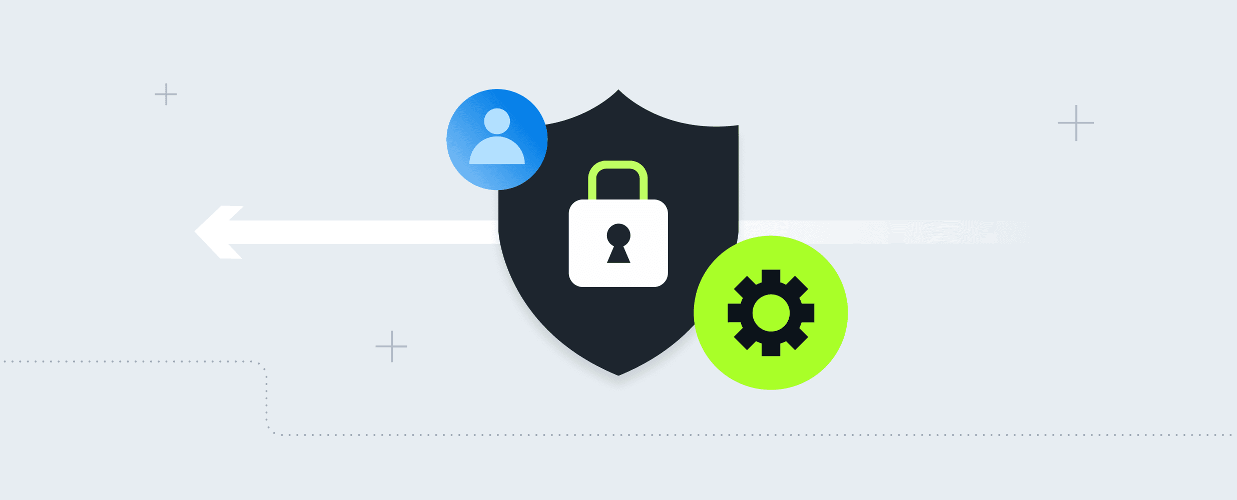 Feature Shift Left Security