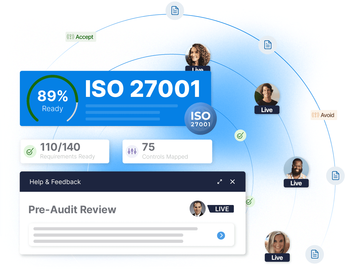 ISO 27001 - Build a Partnership to Simplify Compliance Image