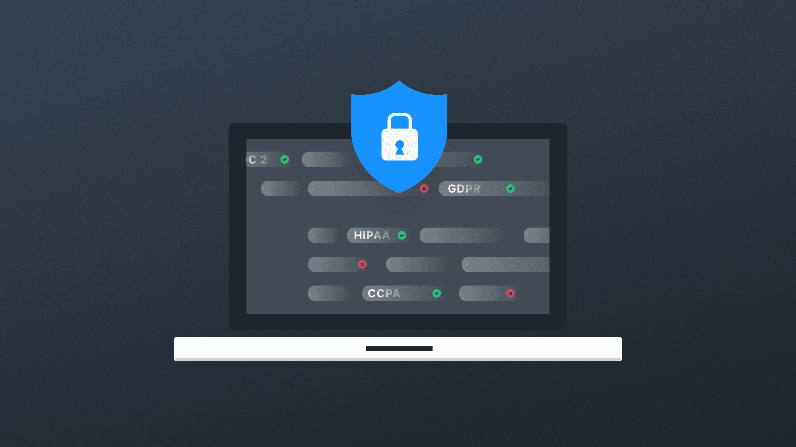 Compliance as Code Six Best Practices