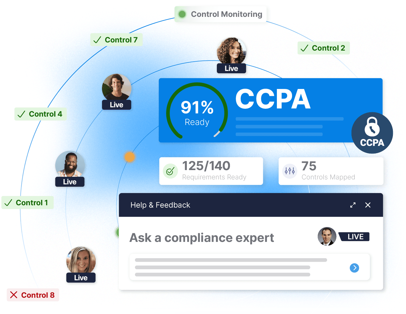 CCPA - Partner People and Technology for Accelerated Compliance Image