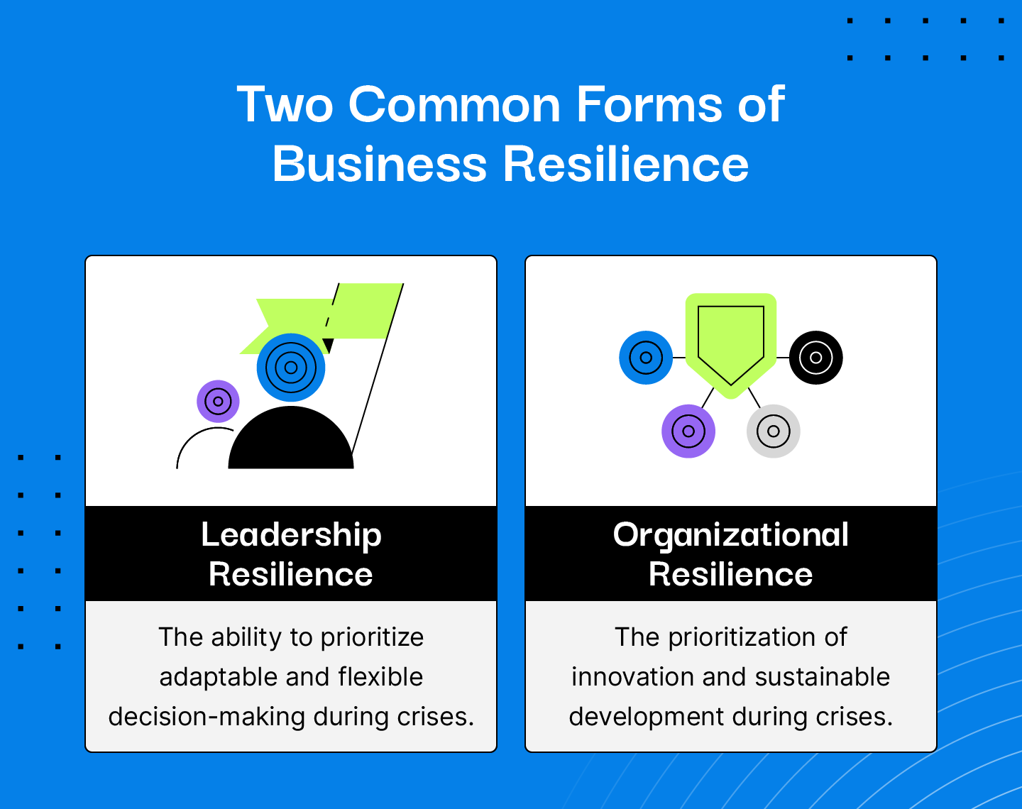 business-resilience