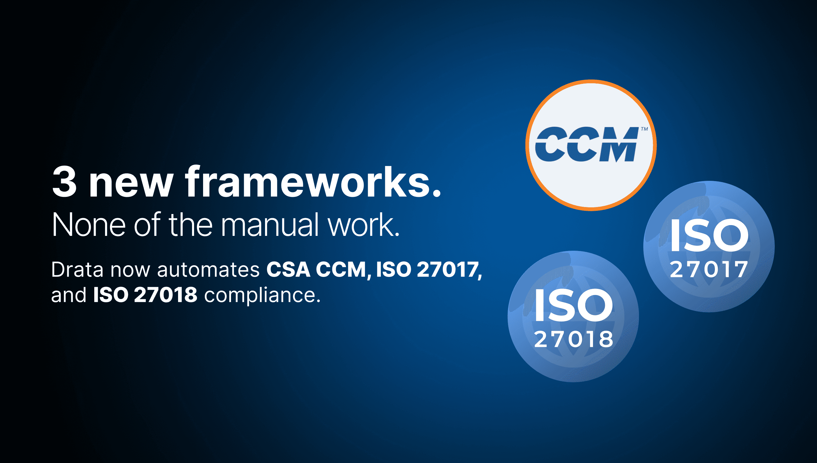 CCM and ISO Blog Header