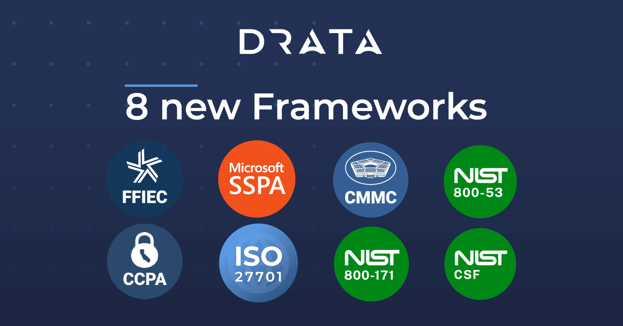 Frameworks-Blog-Image-1200-x-628@2x-1-2048x1072
