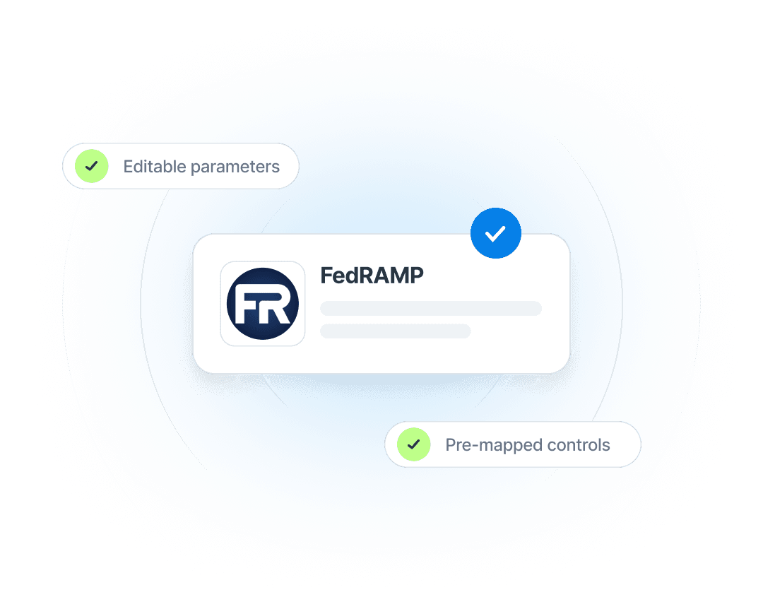 fedramp-compliance-2x