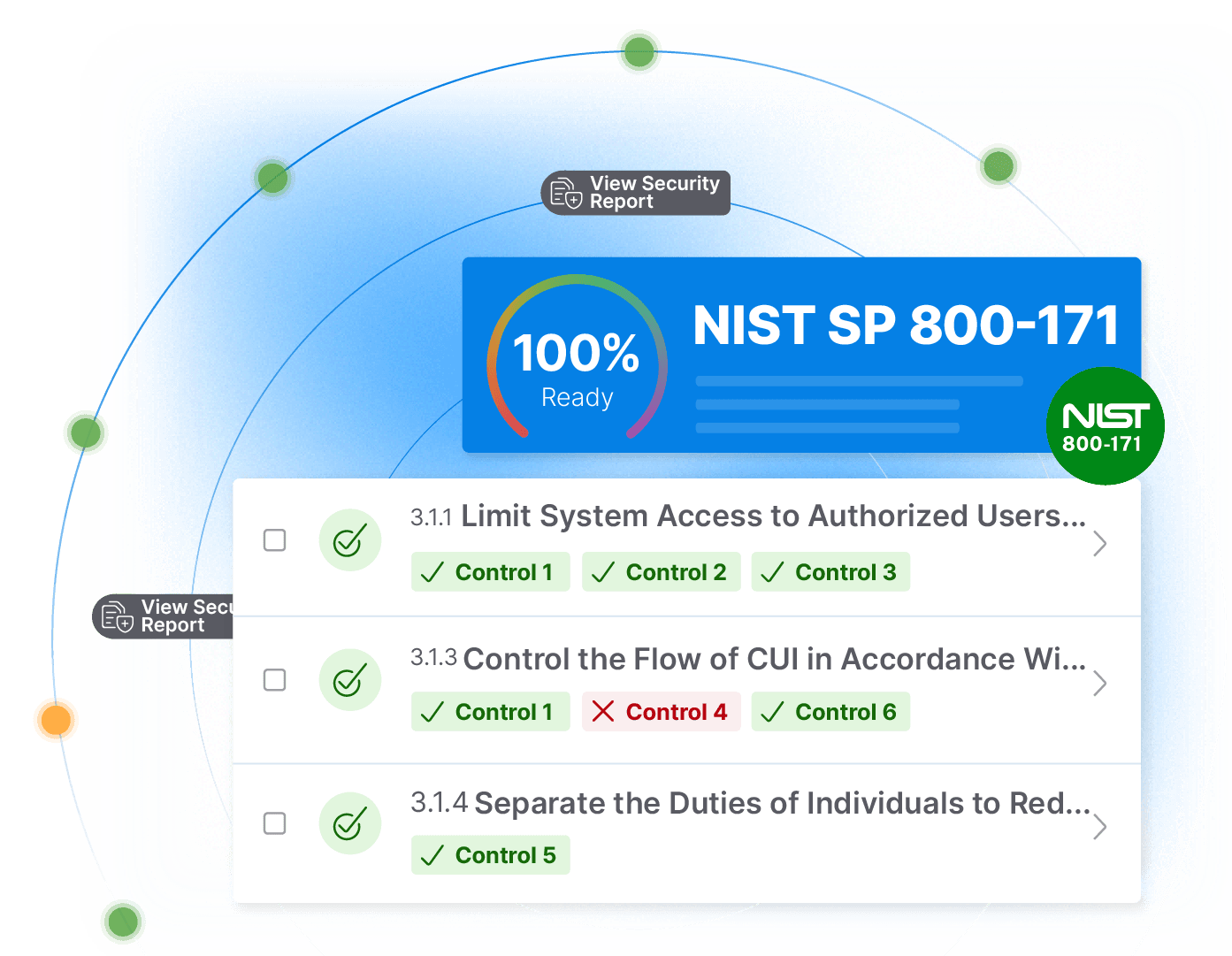 Protect Controlled Unclassified Information (CUI) and Monitor Compliance Image