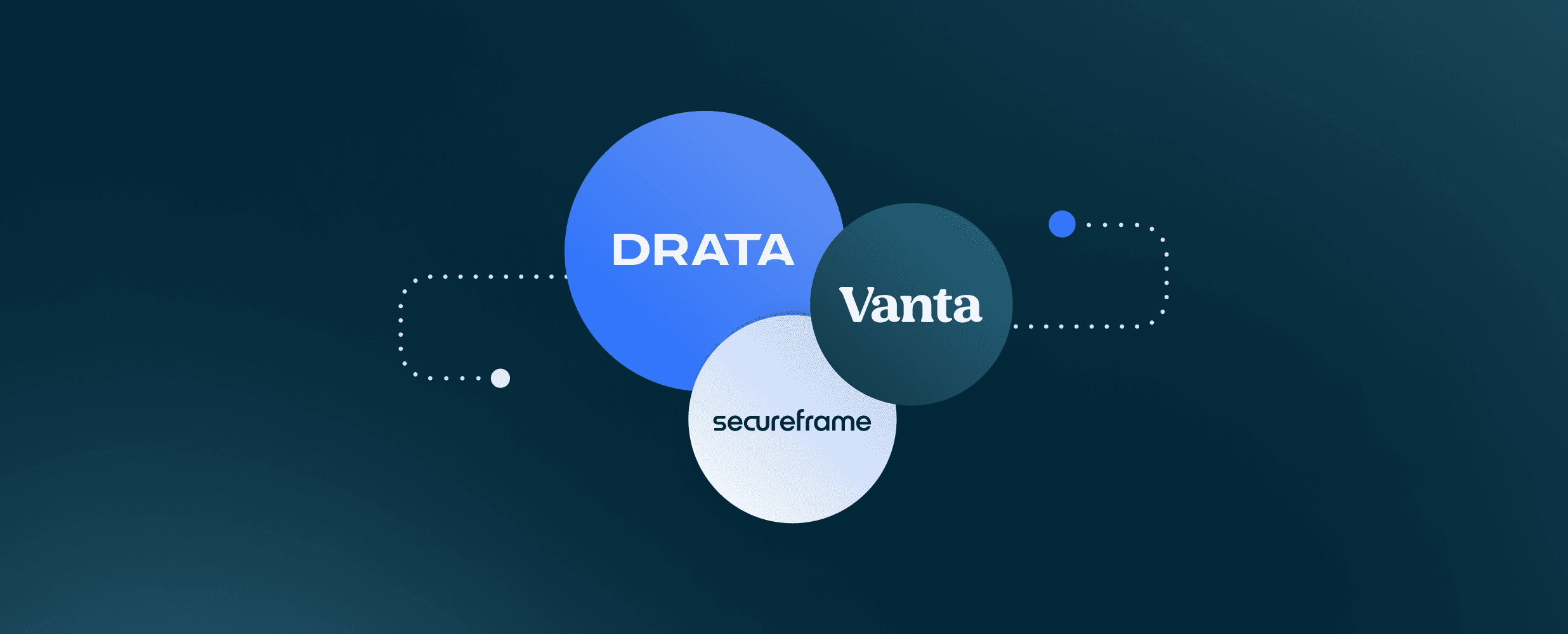 Secureframe vs Vanta vs Drata: Core Differences (& Who Comes Out on Top)