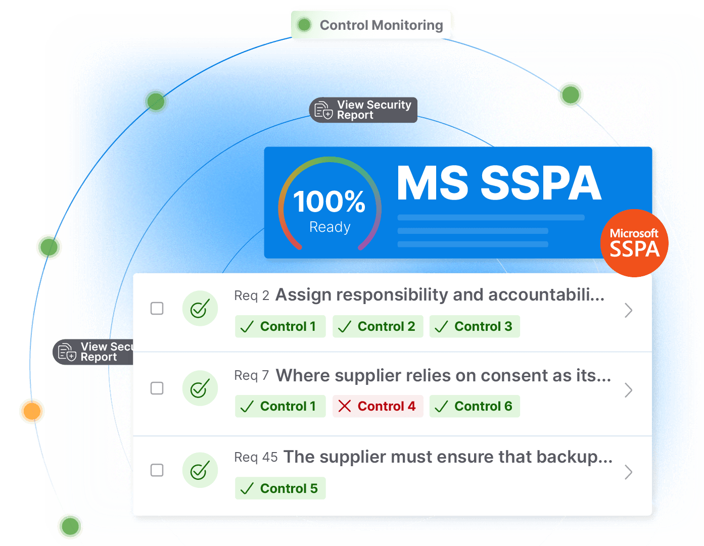 Streamline Microsoft SSPA Compliance To Meet Contractual Requirements Image