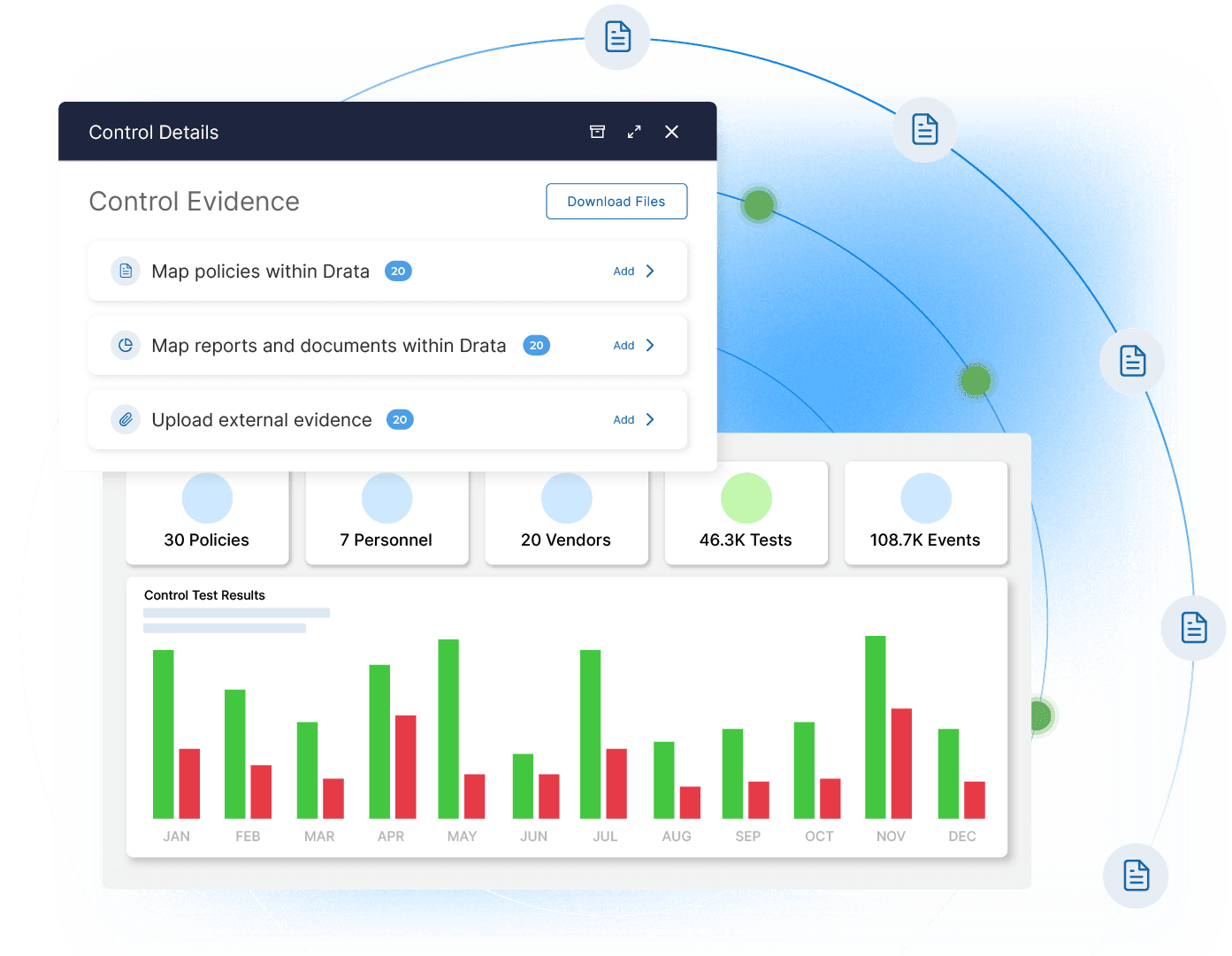 CMMC - Consolidate And Manage All Compliance In A Central Platform Image