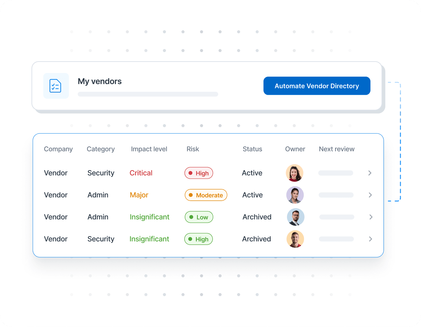 Product UI - Vendor Risk Owner List