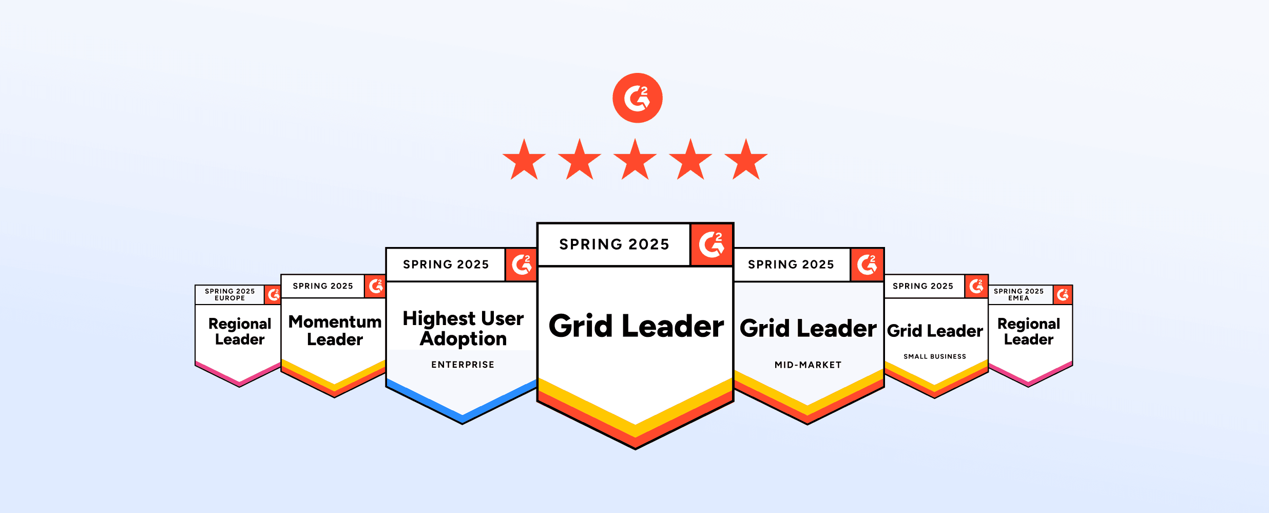 G2 Spring 2025 Blog Feature (1)
