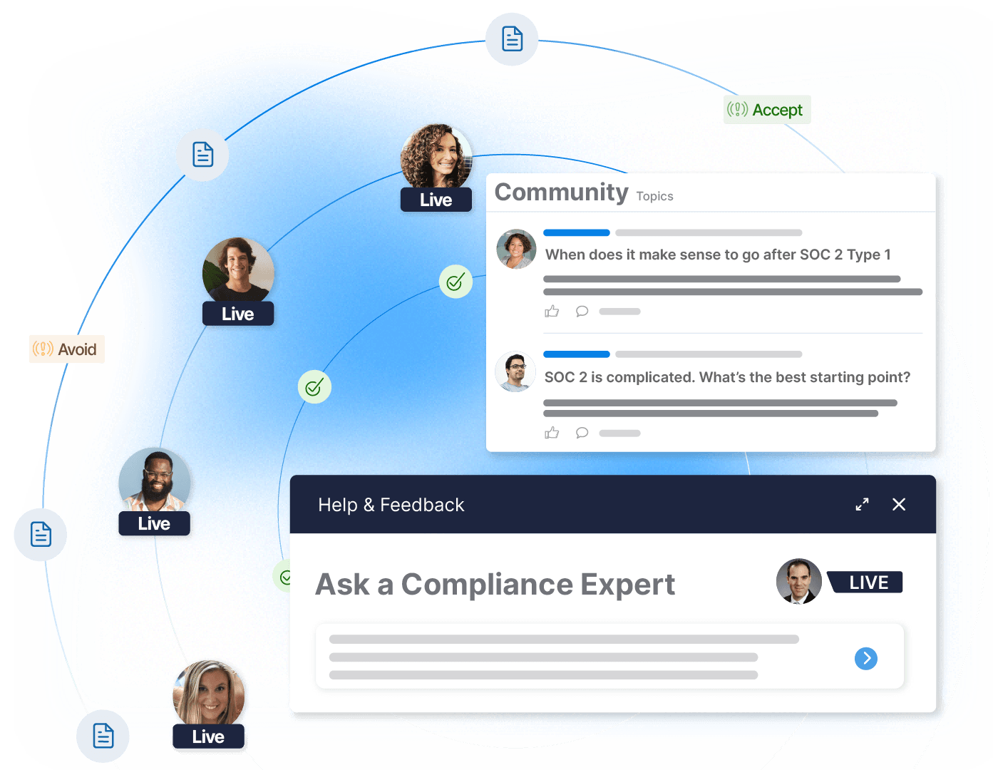 SOC 2 - Partner With Compliance Experts Image