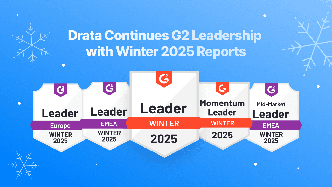 G2 Winter 2025 List