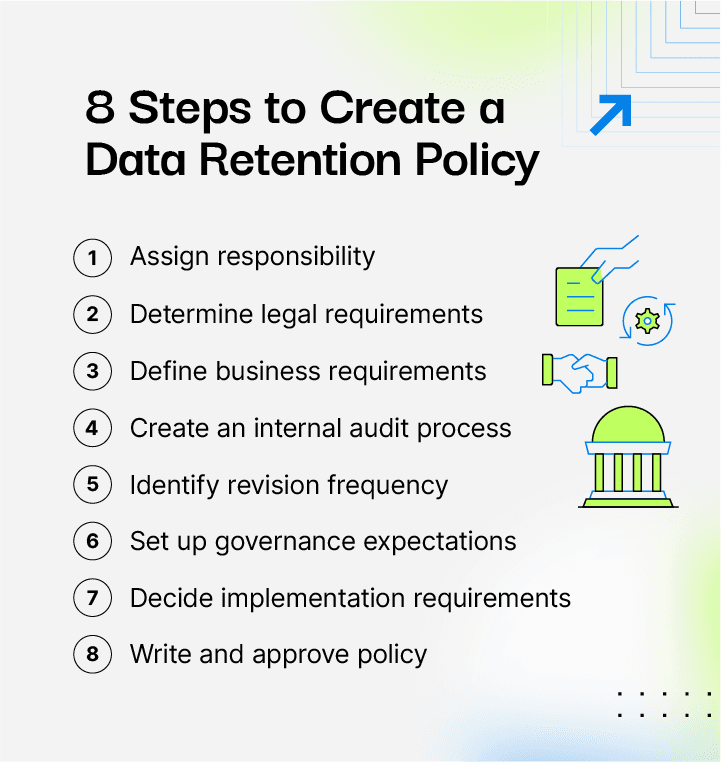 create-data-retention-policy