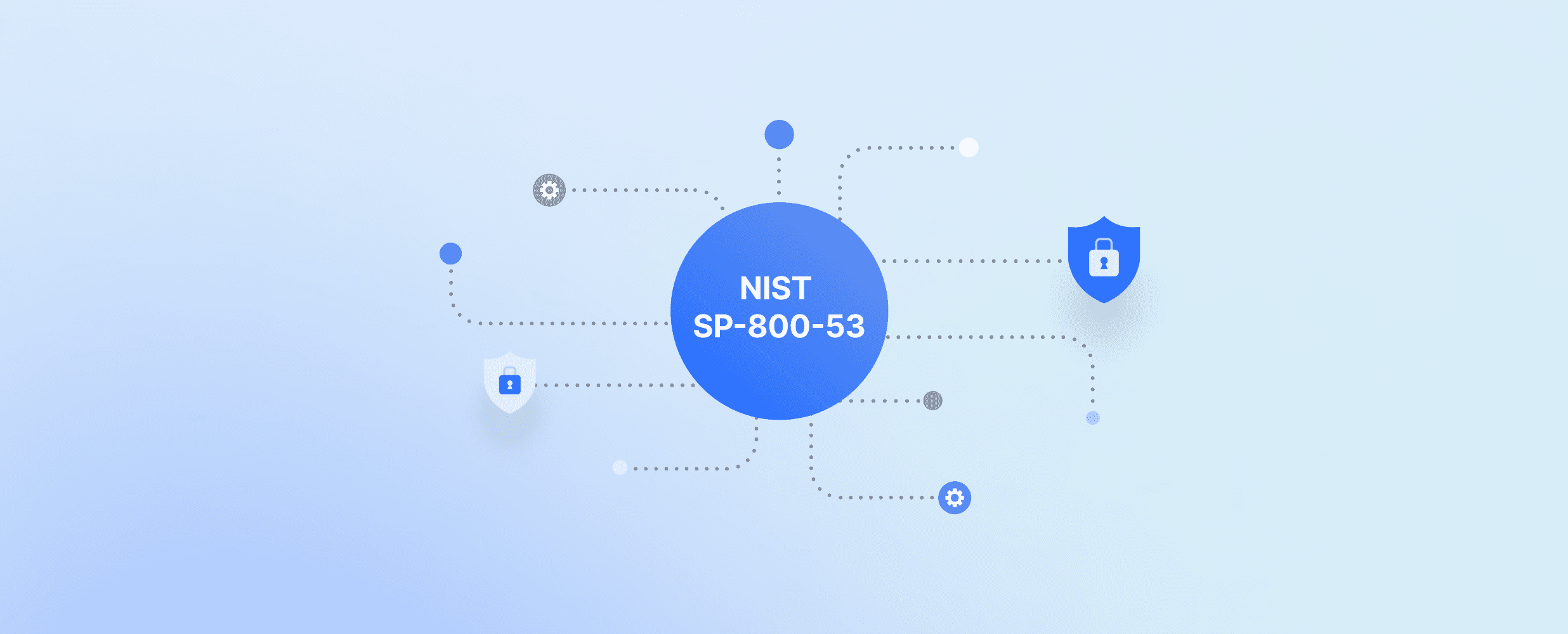 NIST SP 800-53 Control Families, Explained
