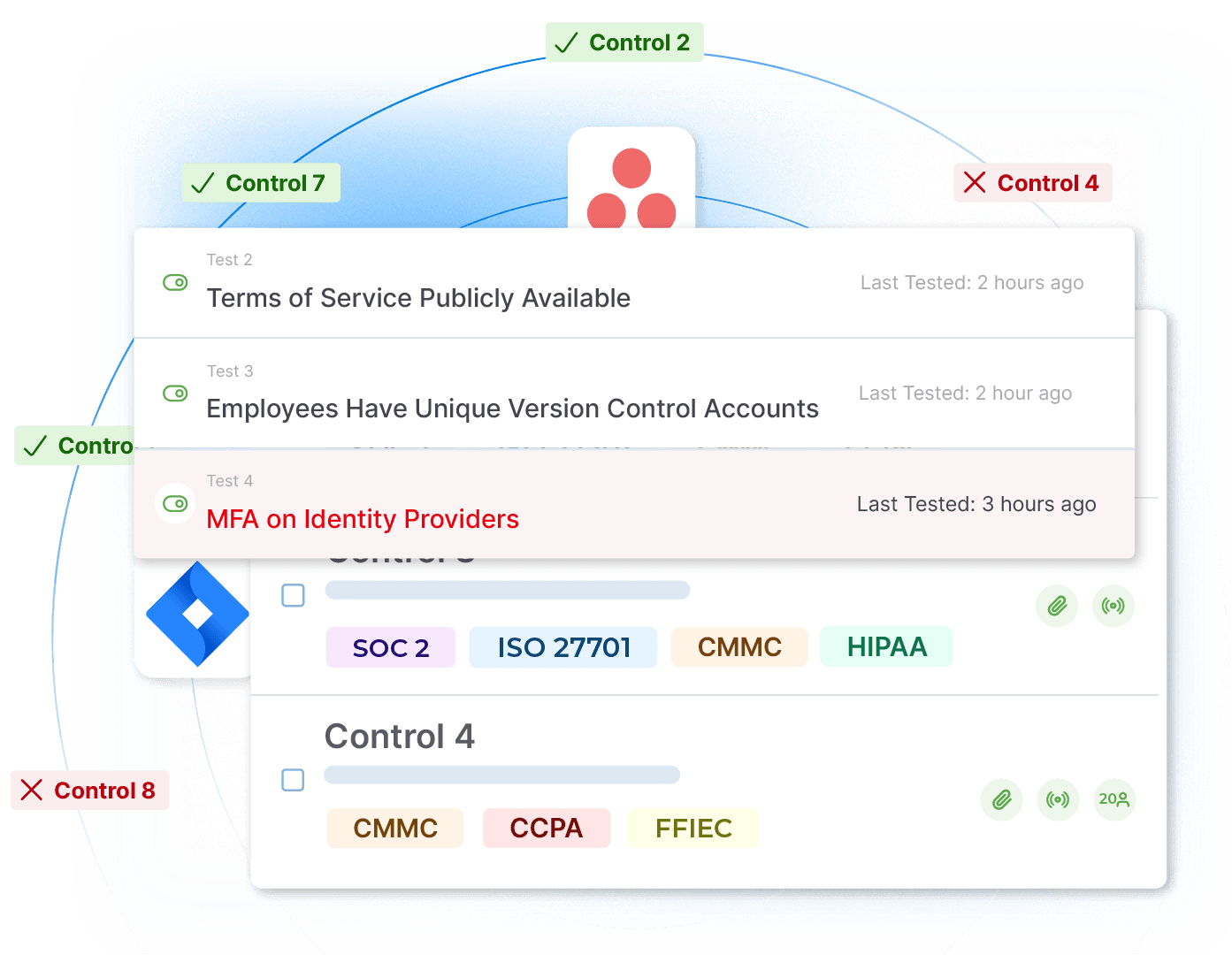 CMMC - Create And Map Custom Controls To Automated Tests Image