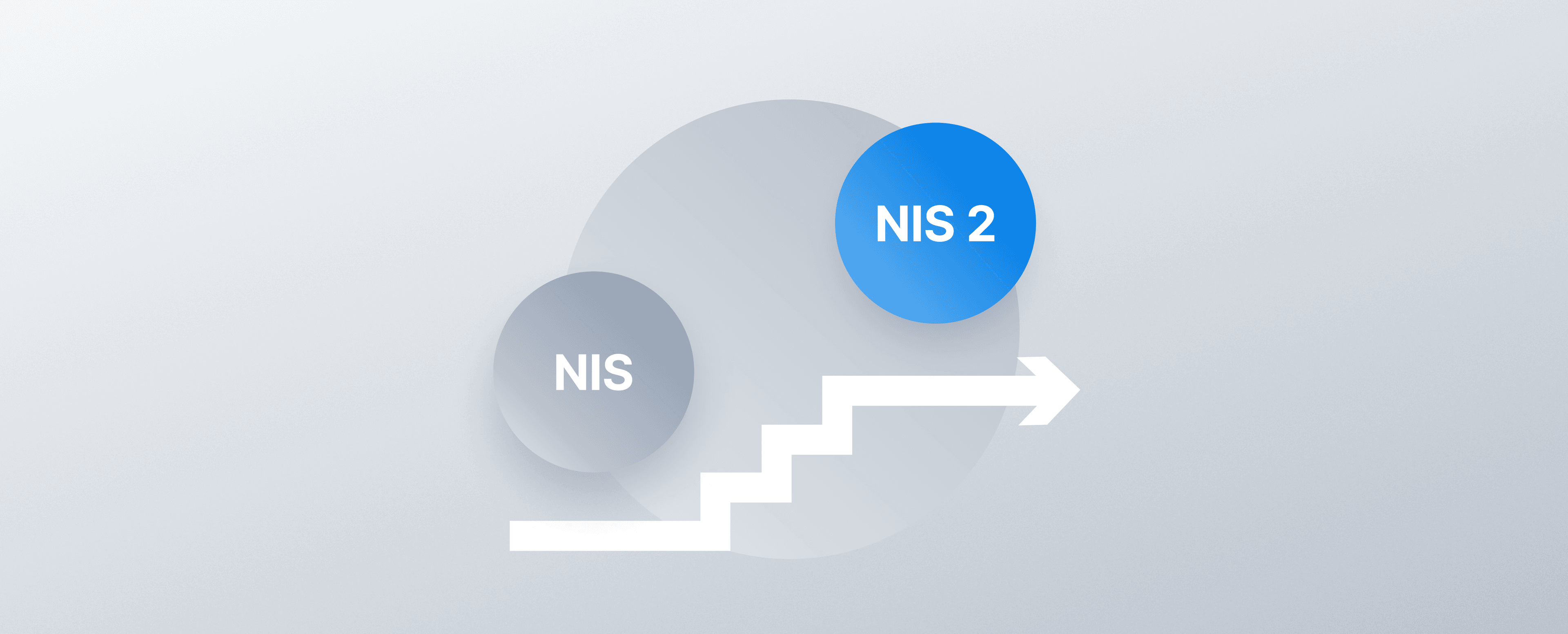 From NIS to NIS 2 Feature