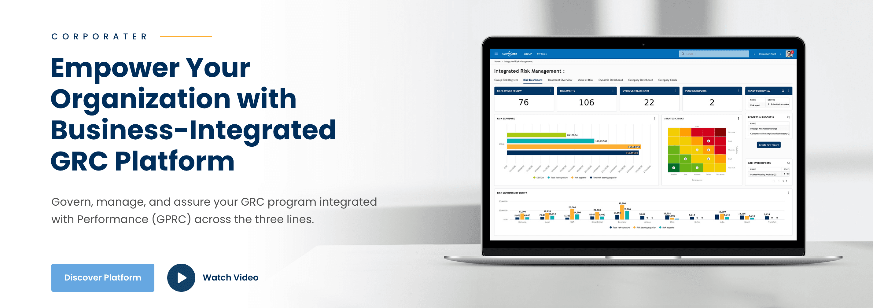 GRCTools Corporater