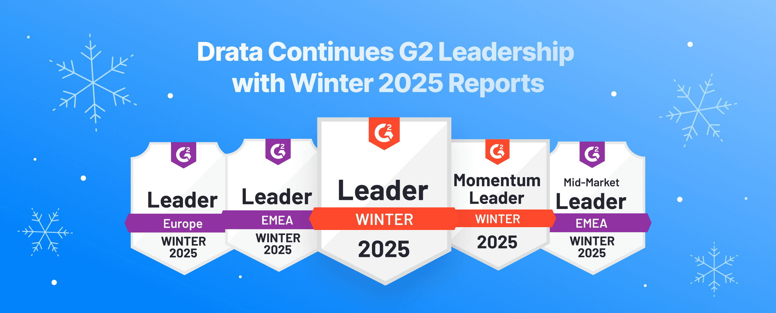 G2 Winter 2025 Feature