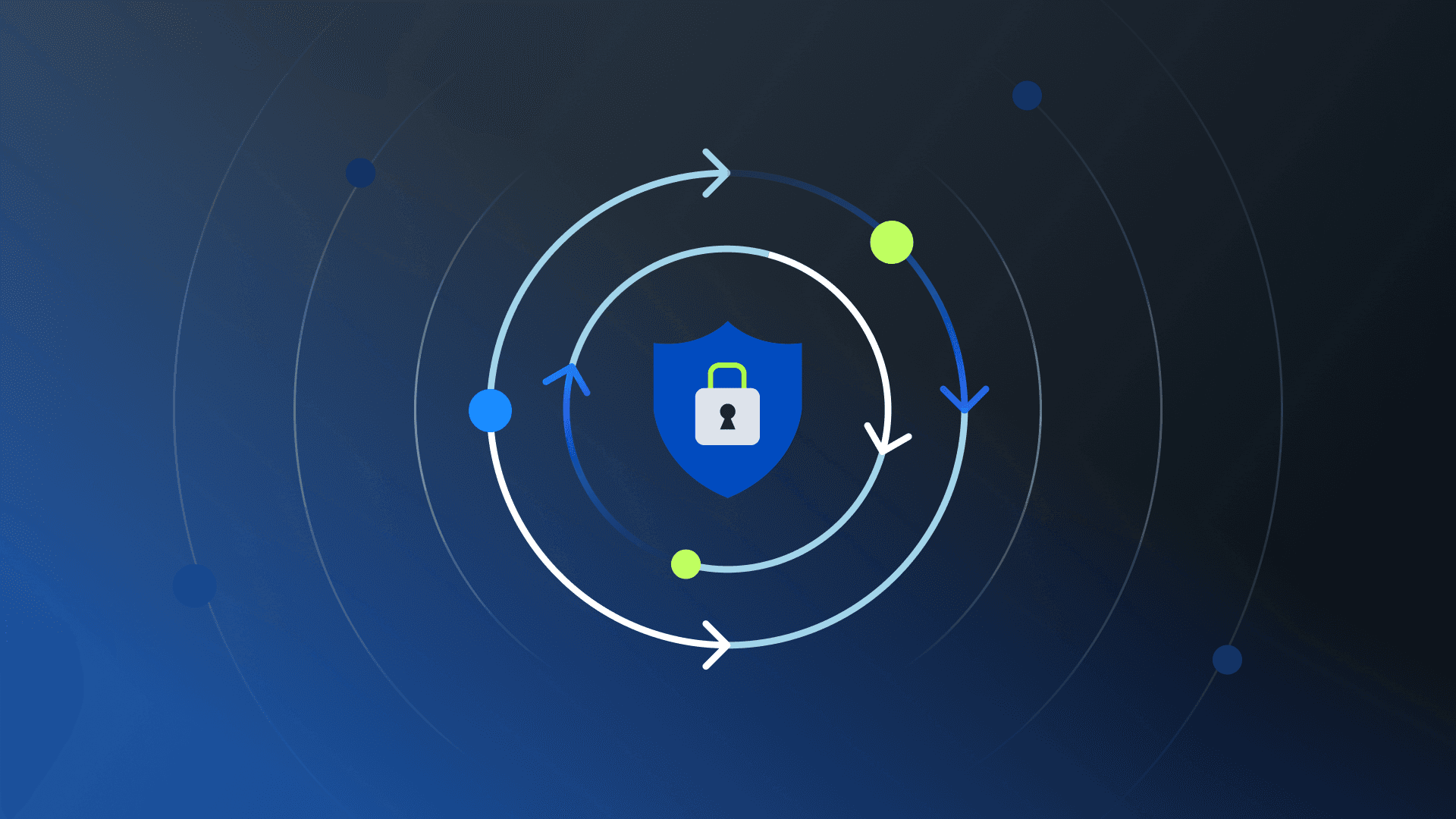 How to Build an Agile Risk Management Program List