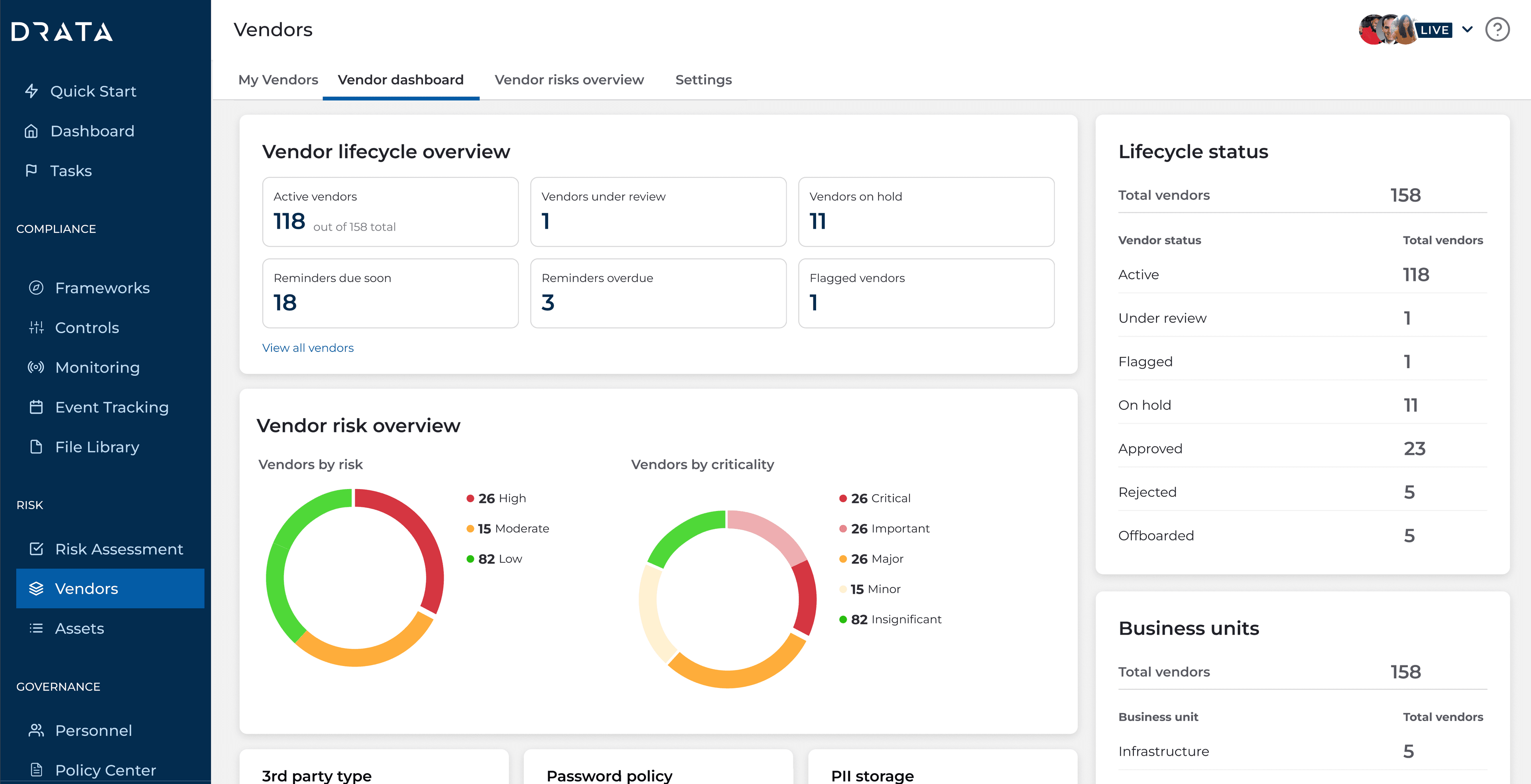Vendor Insights Dashboard