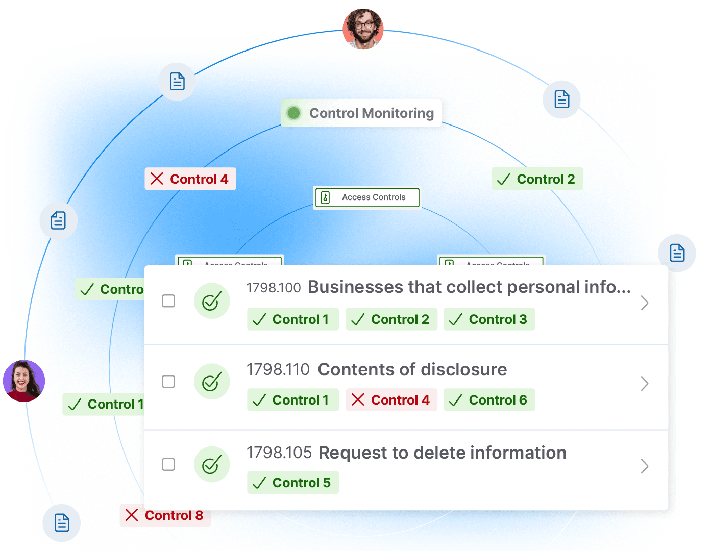 CCPA - Monitor Security Continuously to Reduce Risk Image