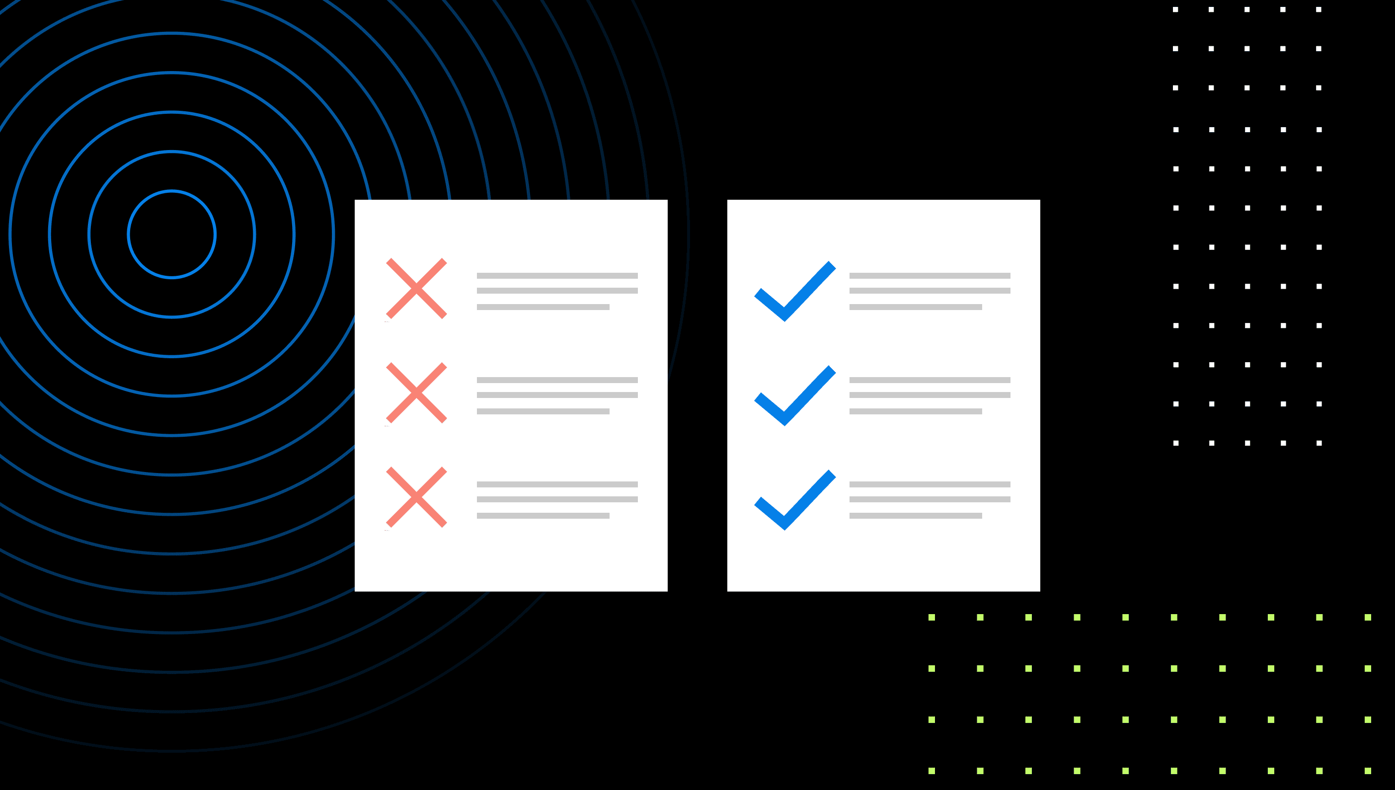 Comparison Guide Audit Process Before and After Automation