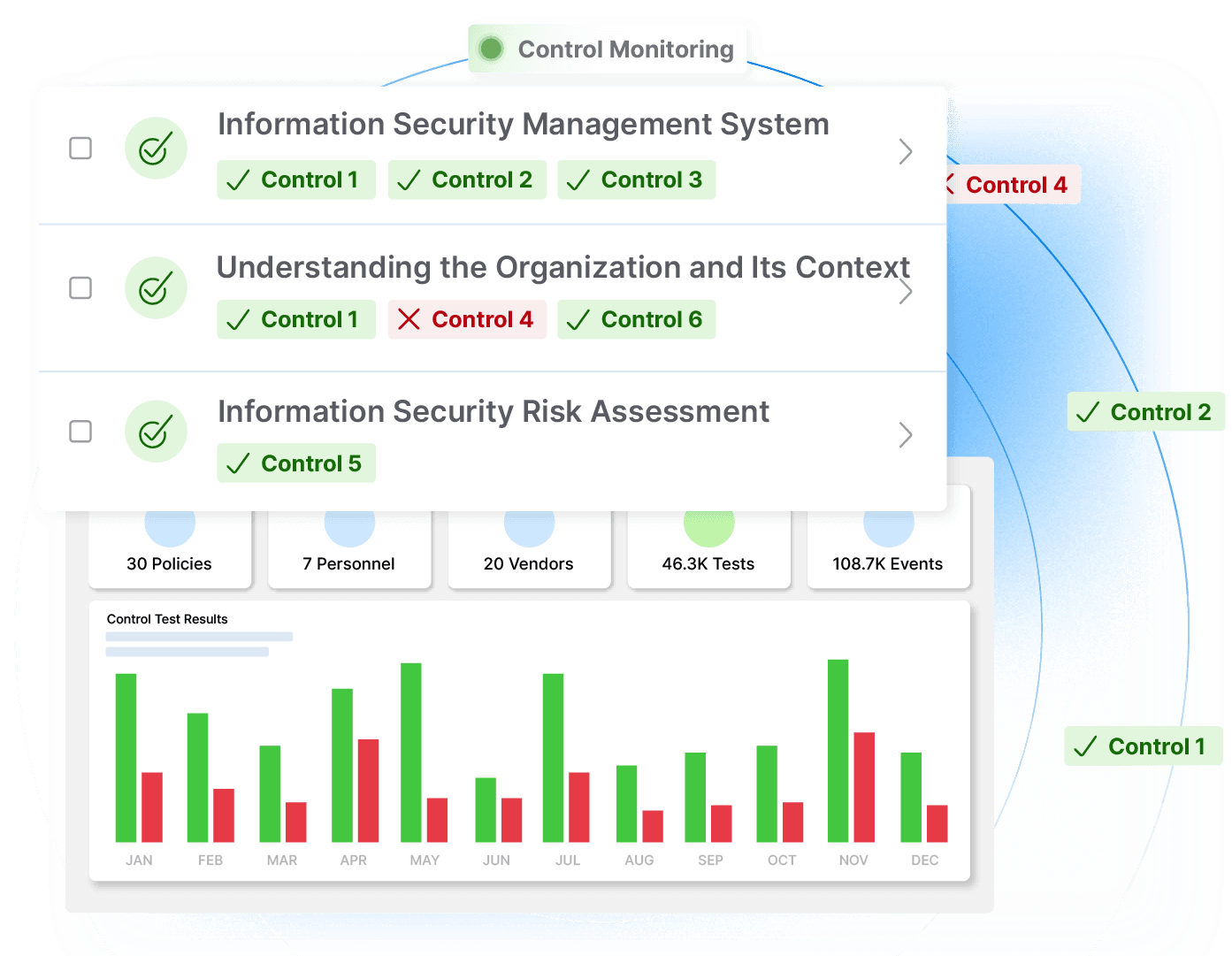 A Single-Source Of ISO 27701 Documentation Image