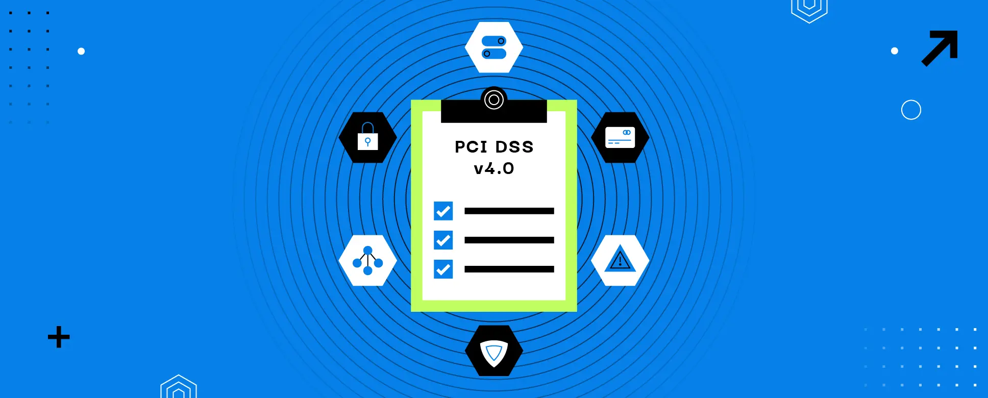 PCI Compliance Checklist Hero