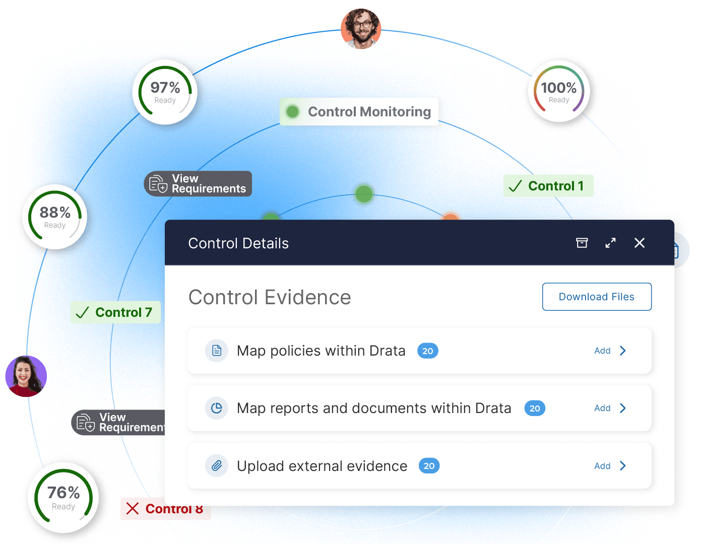 Continuous Control Monitoring for Continuous Assurance