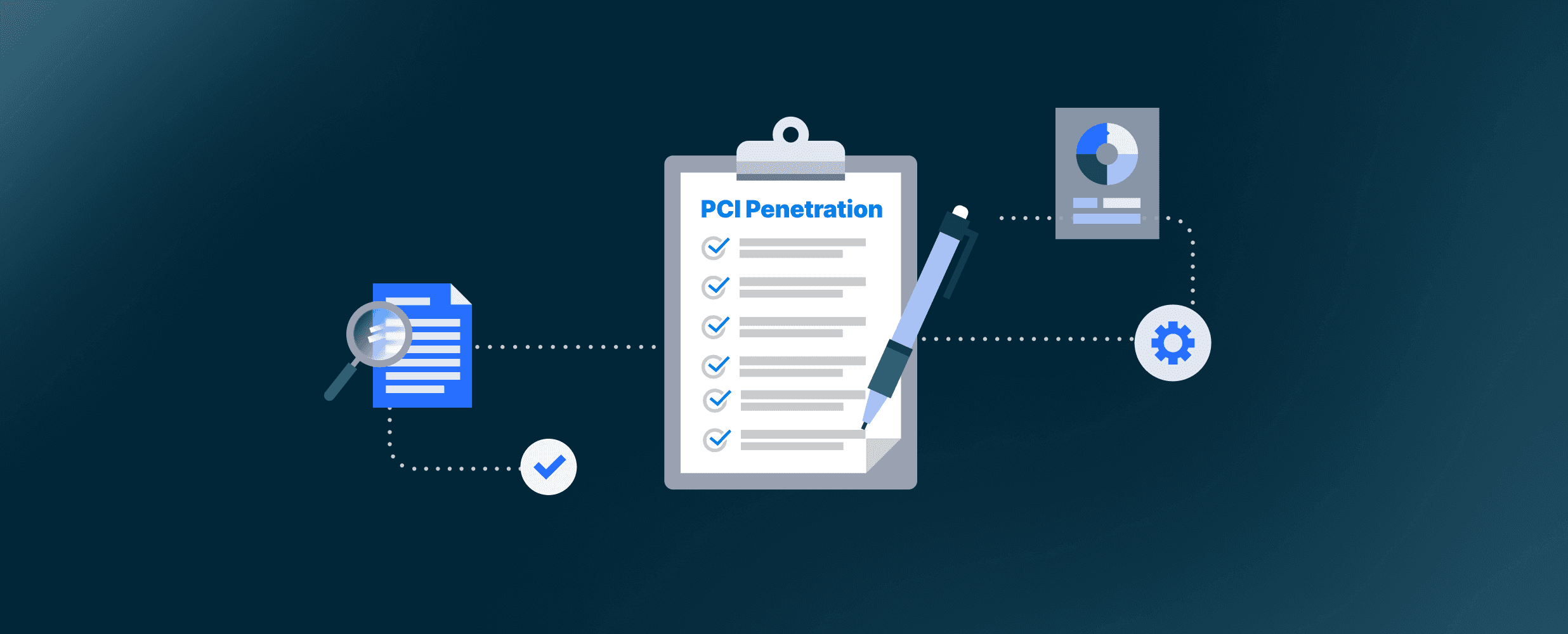 PCI Penetration Testing A Step-by-Step Guide Feature