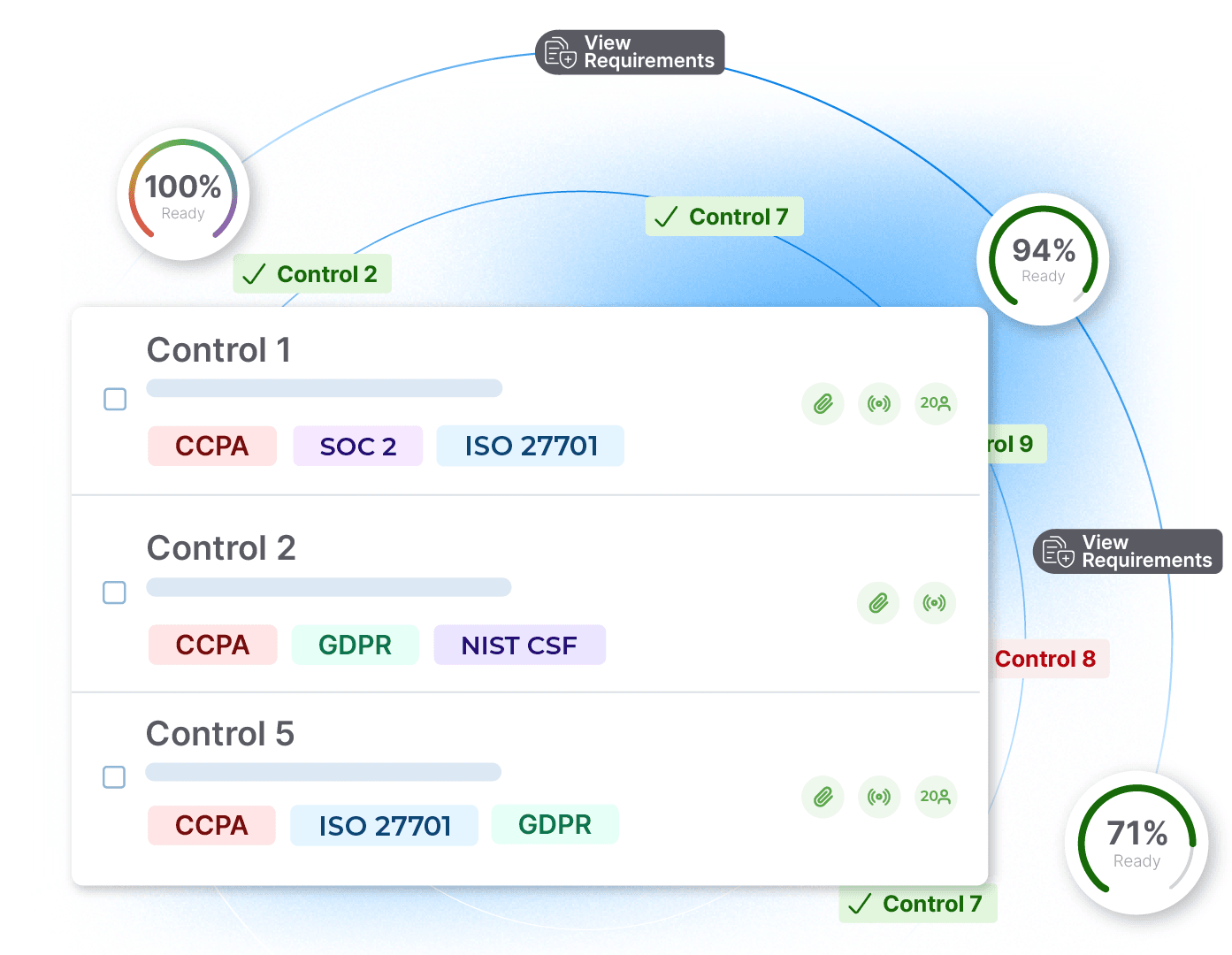 CCPA - Take Advantage of Your Existing Framework Controls Image